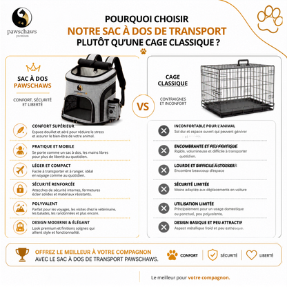 Bretelles rembourrées et dos matelassé offrant un confort optimal lors des déplacements avec votre animal.