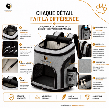 Sac à dos Pawschaws Premium équipé d'une laisse de sécurité intérieure pour maintenir votre animal en toute sécurité.