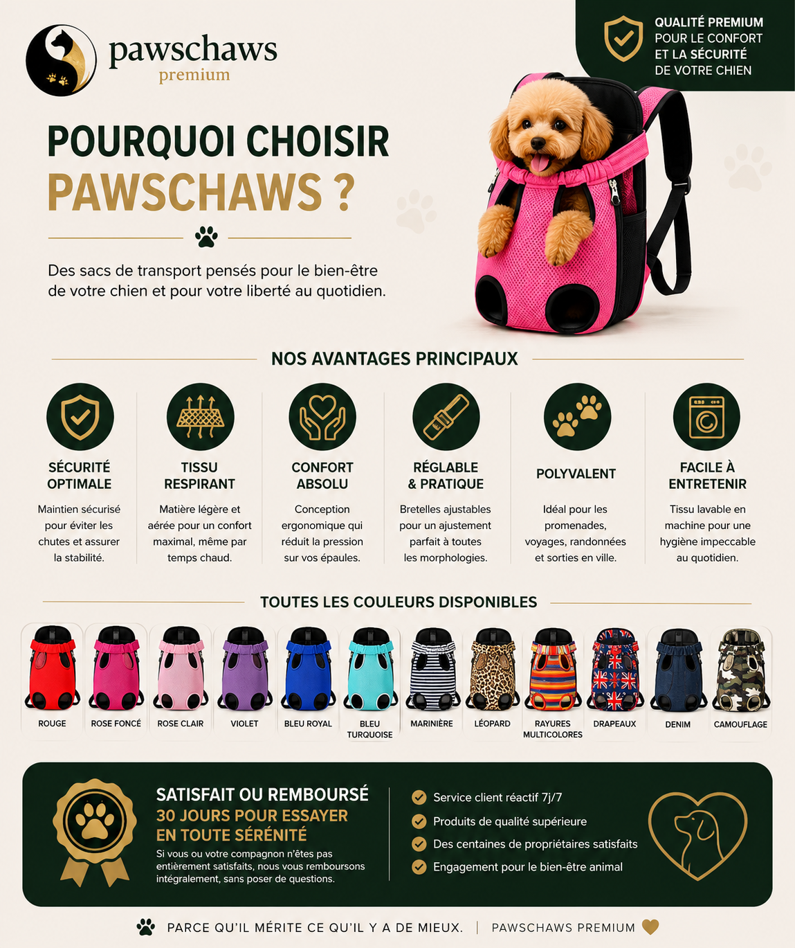 Comparatif des avantages du sac de transport Pawschaws pour le confort et la sécurité de l'animal