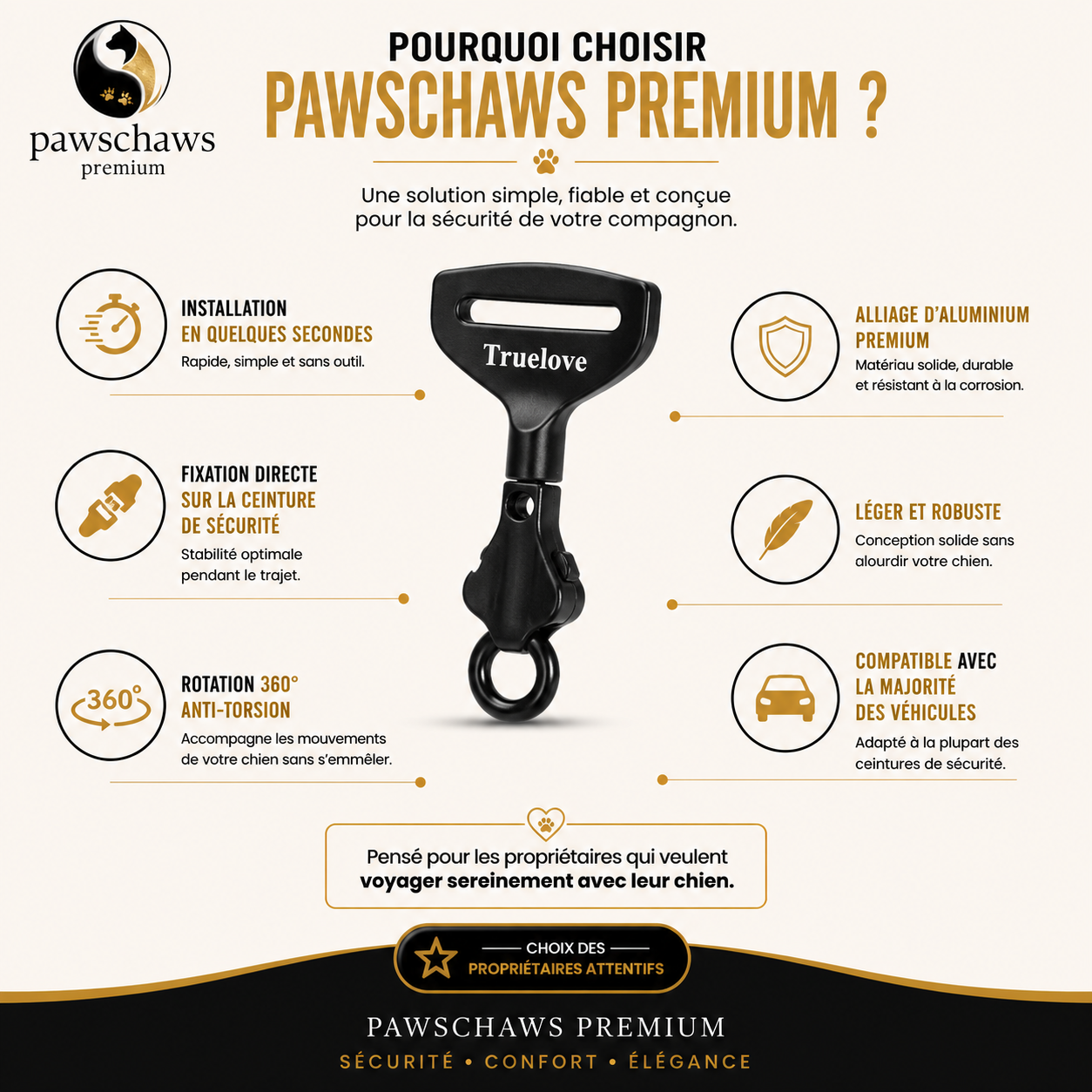 Dimensions et caractéristiques du clip de sécurité Pawschaws Premium pour chien
