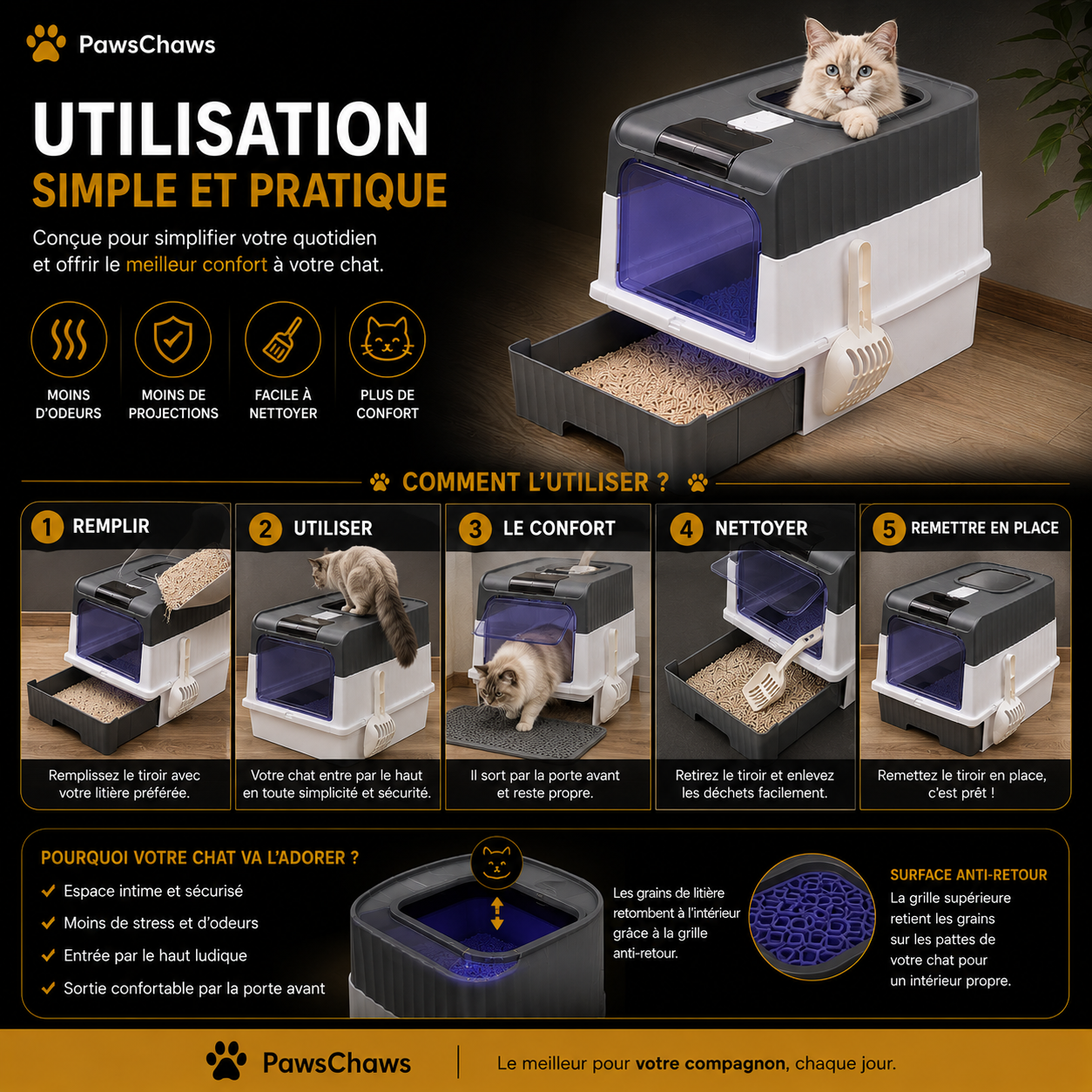 Maison de Toilette Fermée Anti-Projections pour Chat